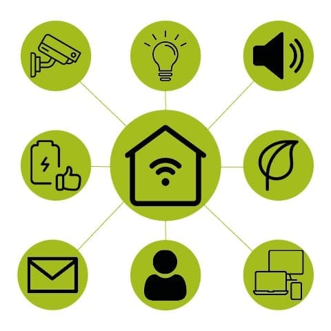 Smart Home Leipzig